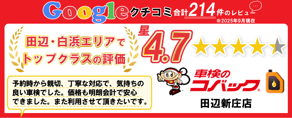 Google口コミ星4.7/田辺市・白浜町エリアでトップクラスの評価、車検のコバック田辺新庄店/整備の方も含めた接客の質の高さや、基本的な来店退店の声かけなど素晴らしかったです。 次回もまた利用したいと思いました。